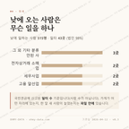 성남동 맛보기 3