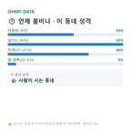 옥봉동 맛보기
