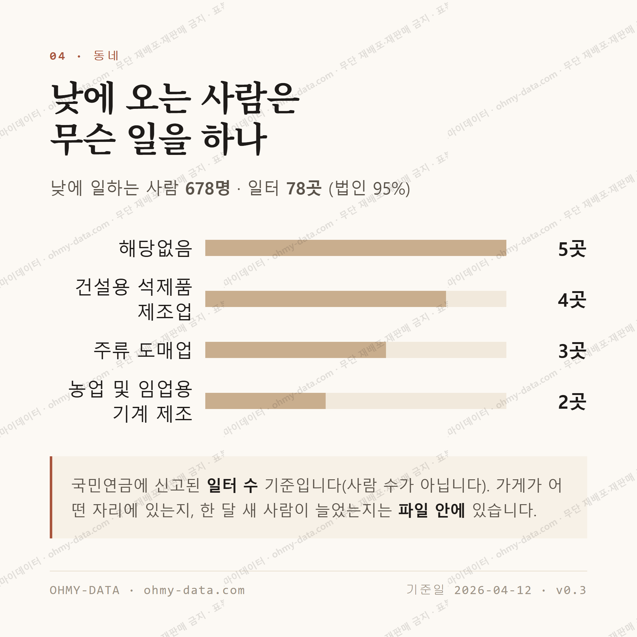 황등면 맛보기 3