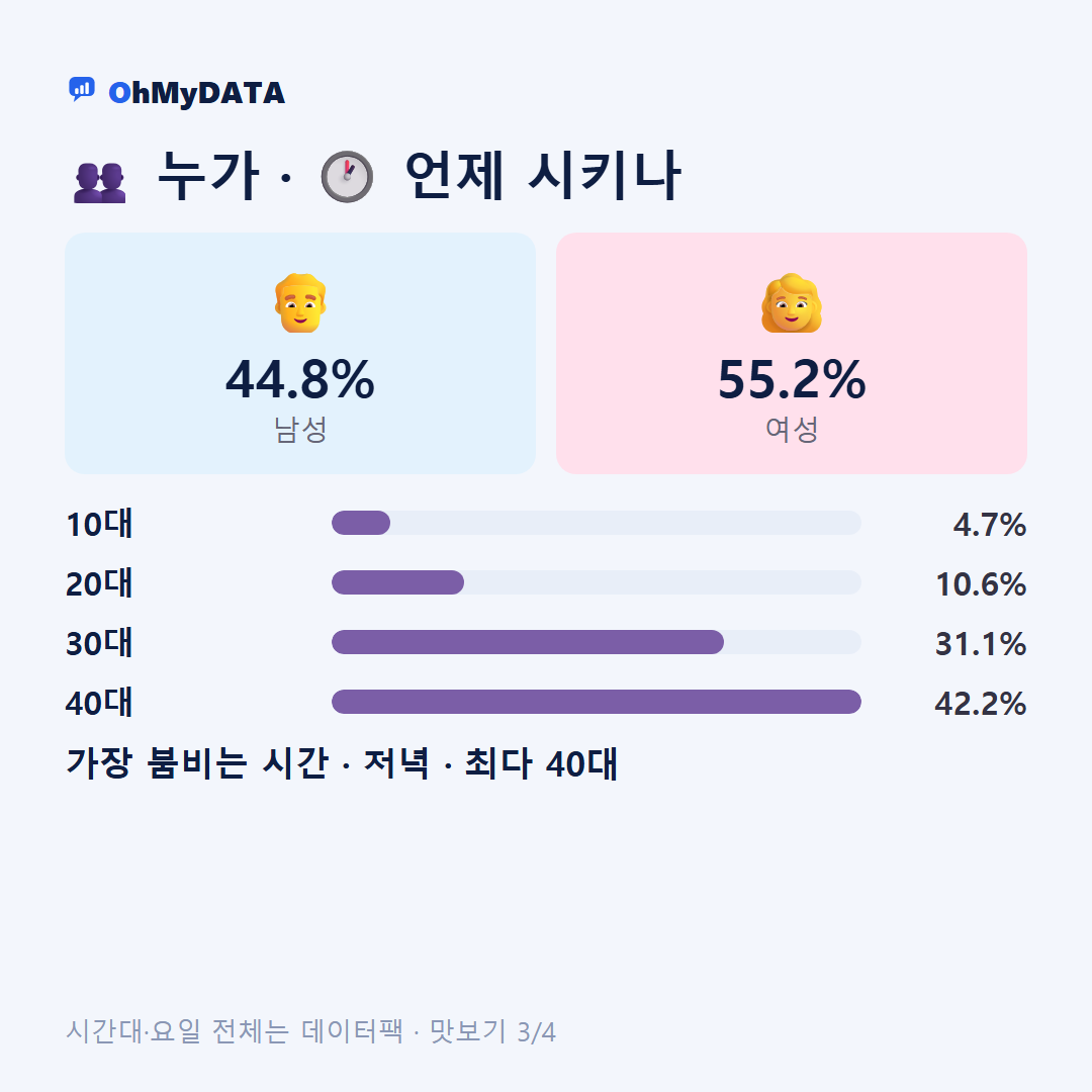 강동동 맛보기 3/4