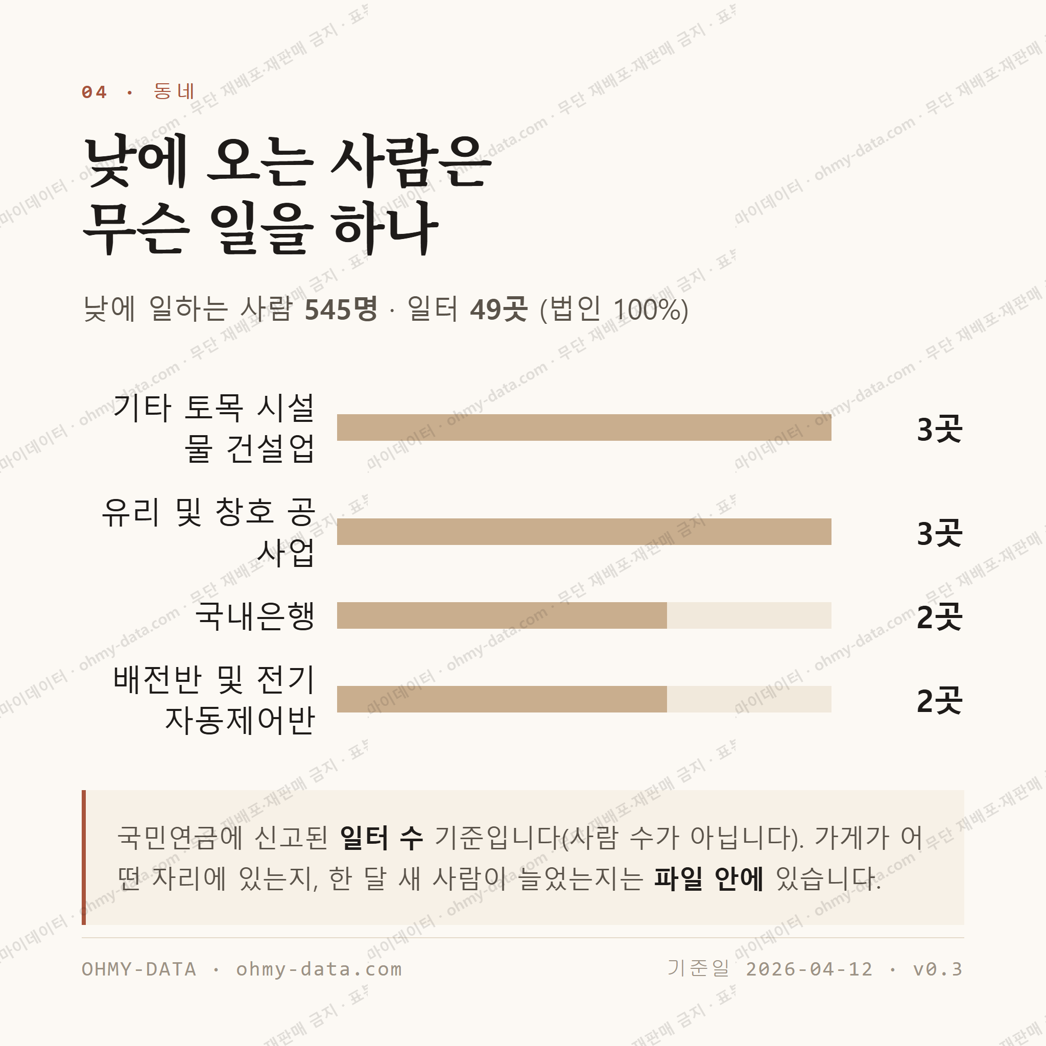 삼계면 맛보기 3