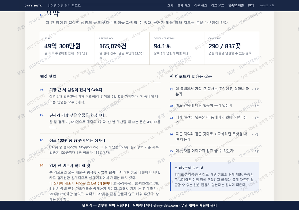 길상면 길상면_맛보기3.png