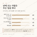 삼성동 맛보기 3