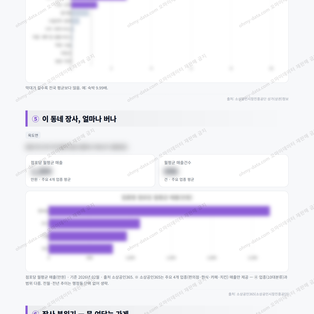 옥도면 옥도면_맛보기_3.png