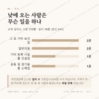 옥교동 맛보기 3