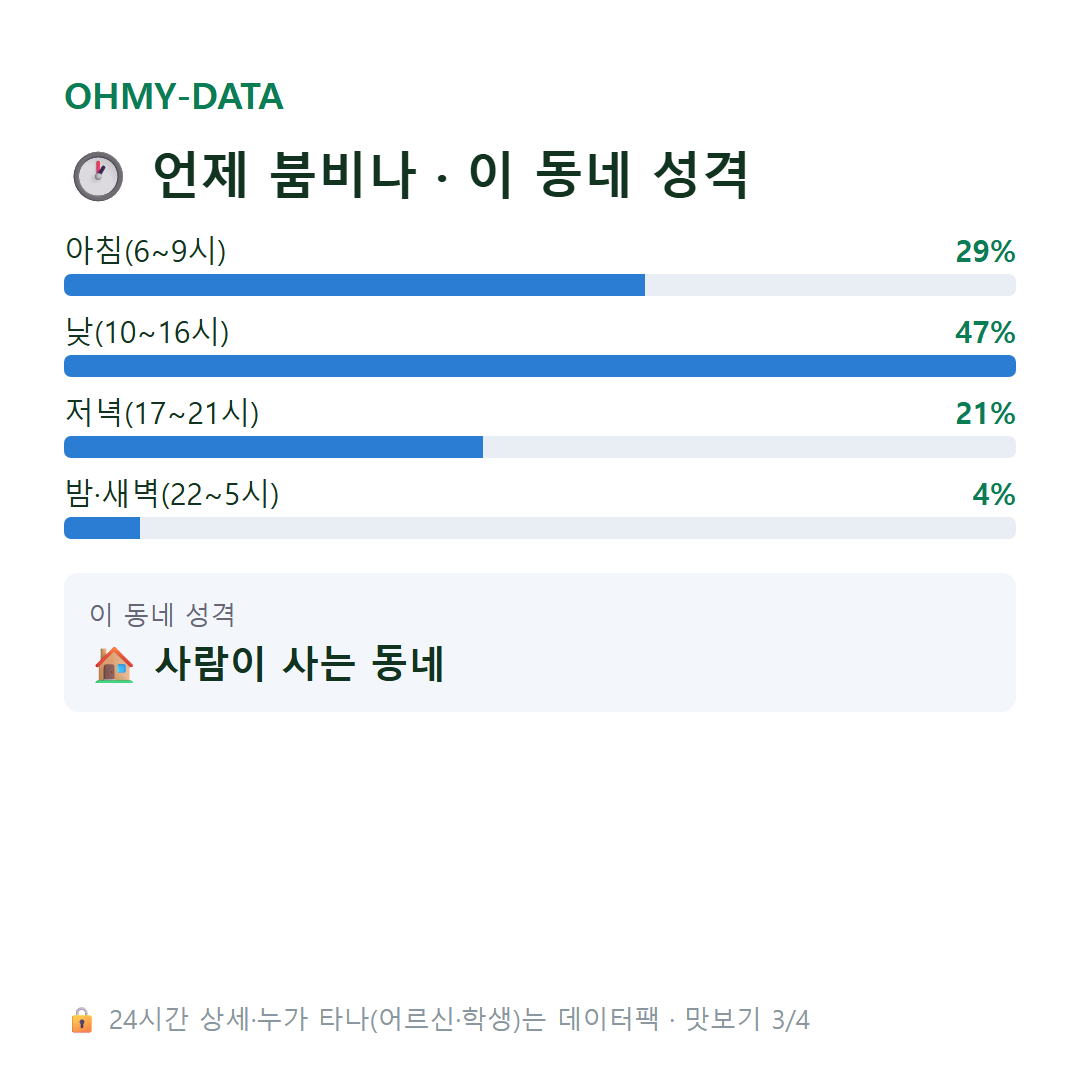 오천읍 맛보기