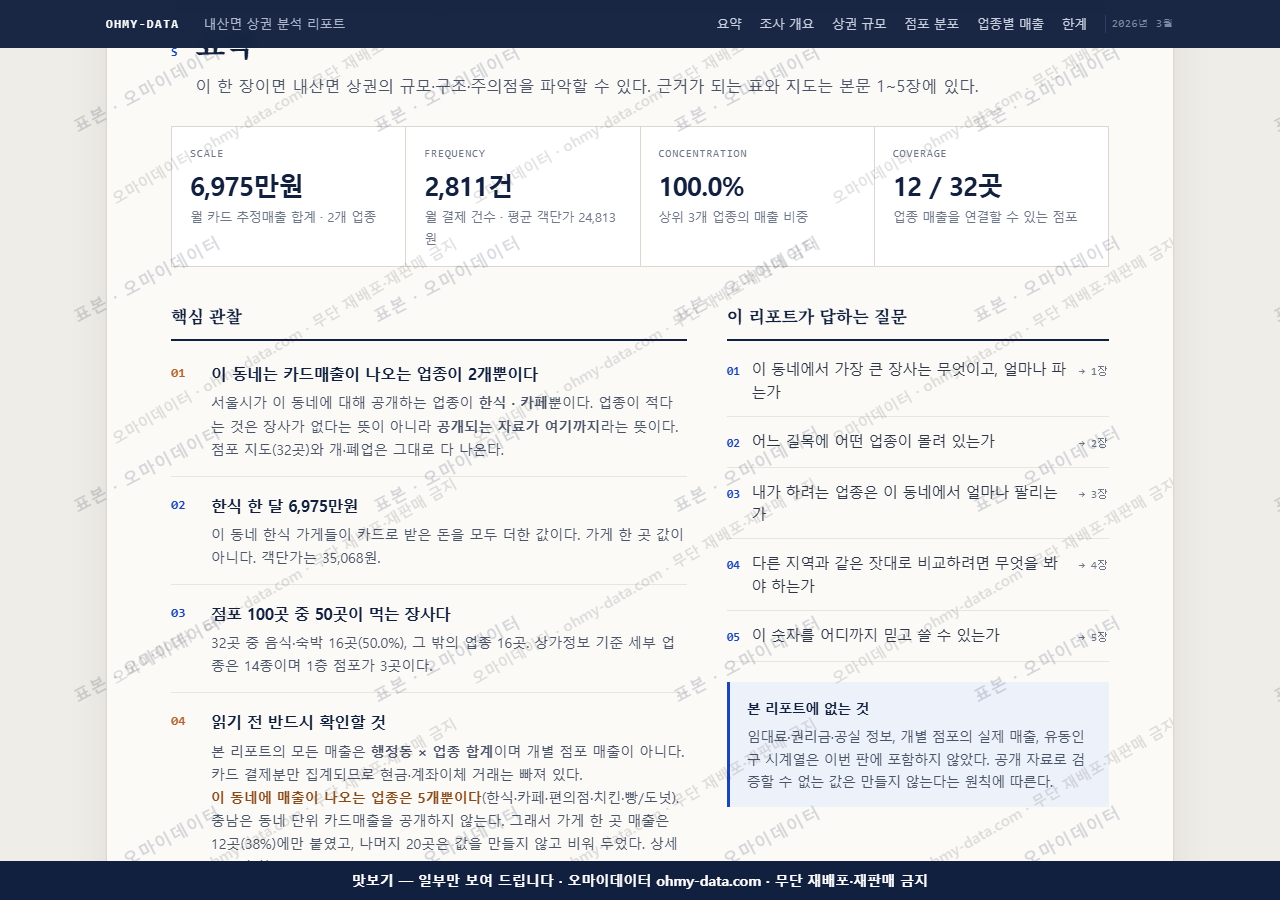 내산면 내산면_맛보기3.png