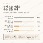 안녕동 맛보기 3