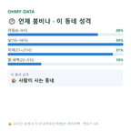 가좌동 맛보기