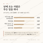 만수동 맛보기 3