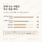 다율동 맛보기 3