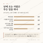 노암동 맛보기 3