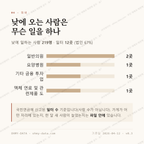 서호동 맛보기 3