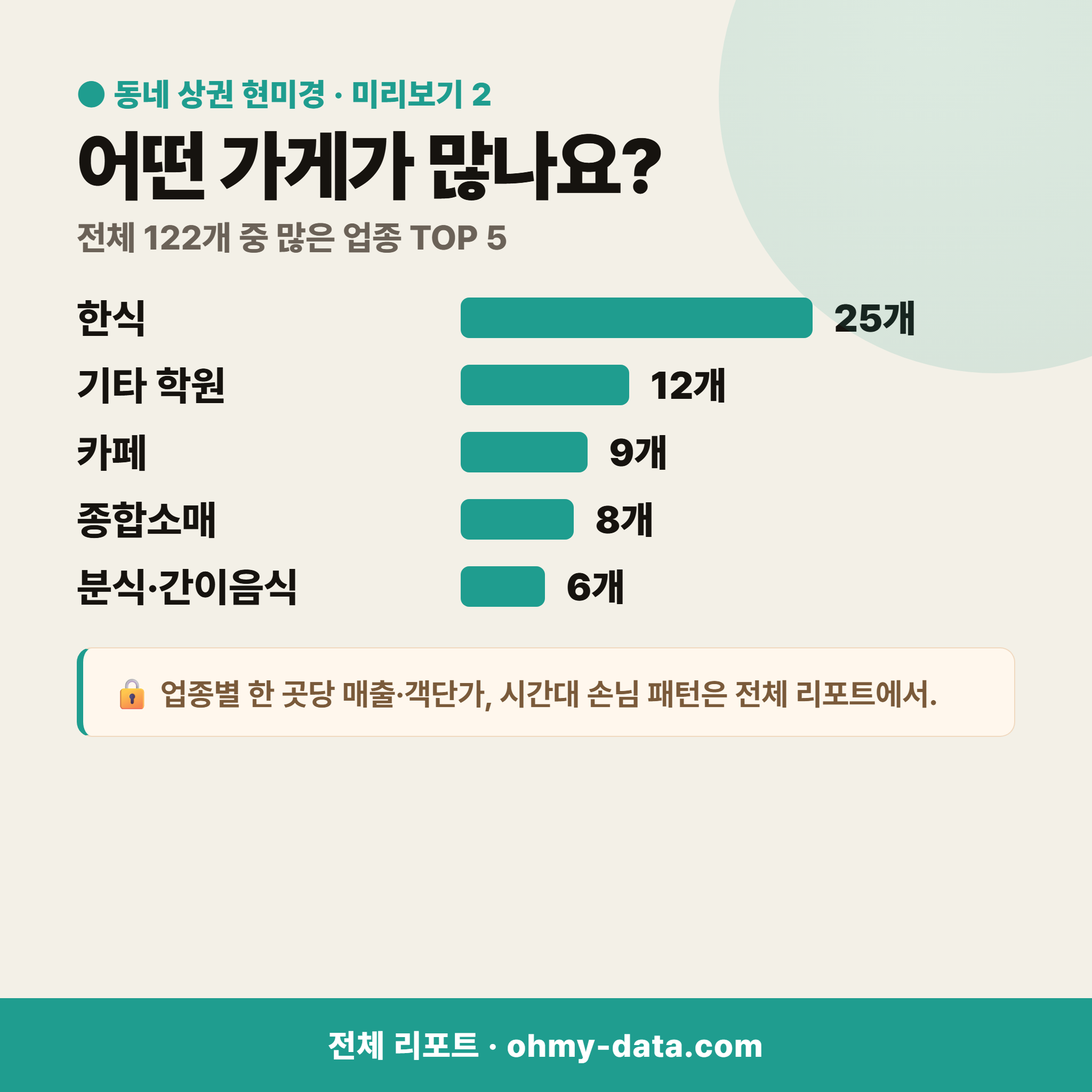 장안동 장안동_맛보기_3.png