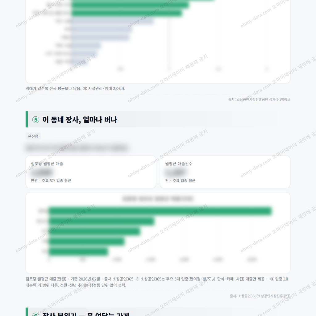 온산읍 온산읍_맛보기_3.png