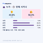 화현면 맛보기 3/4