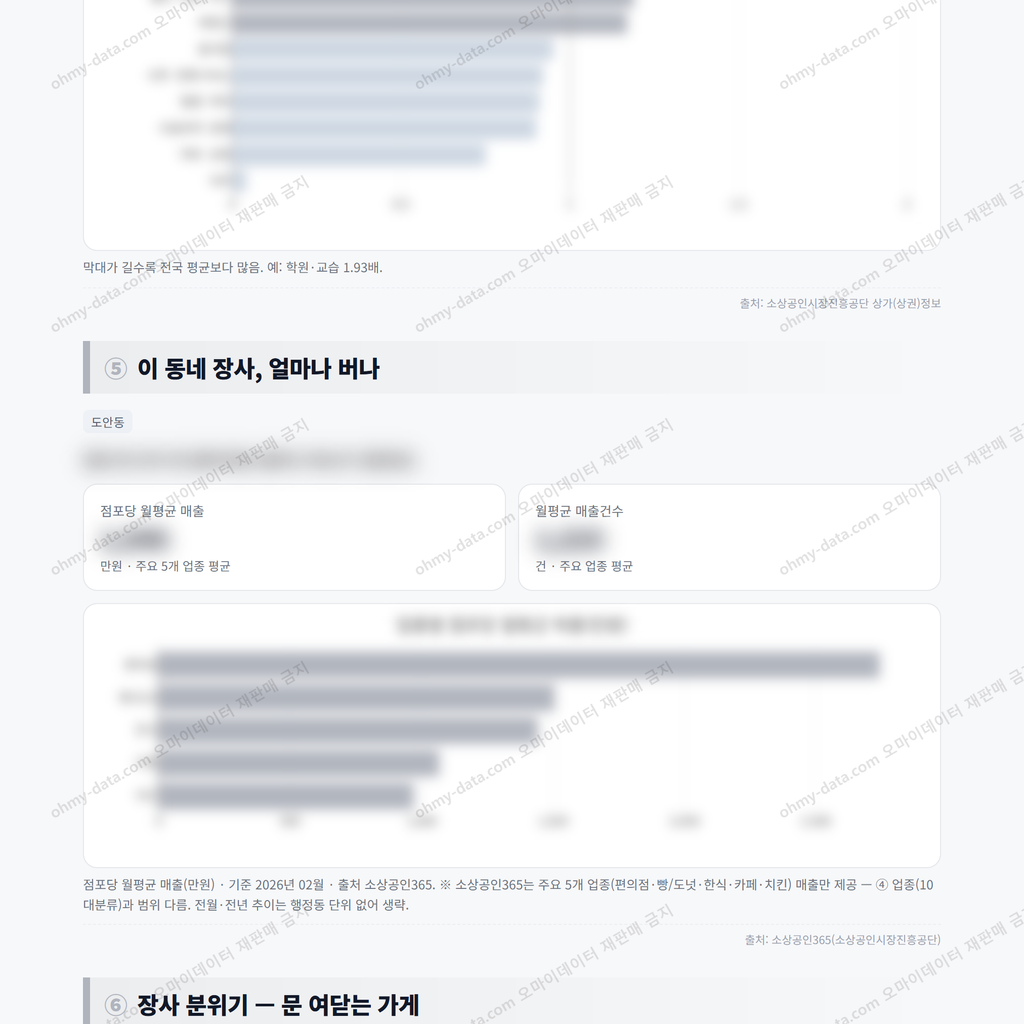 도안동 도안동_맛보기_3.png