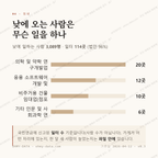 회기동 맛보기 3
