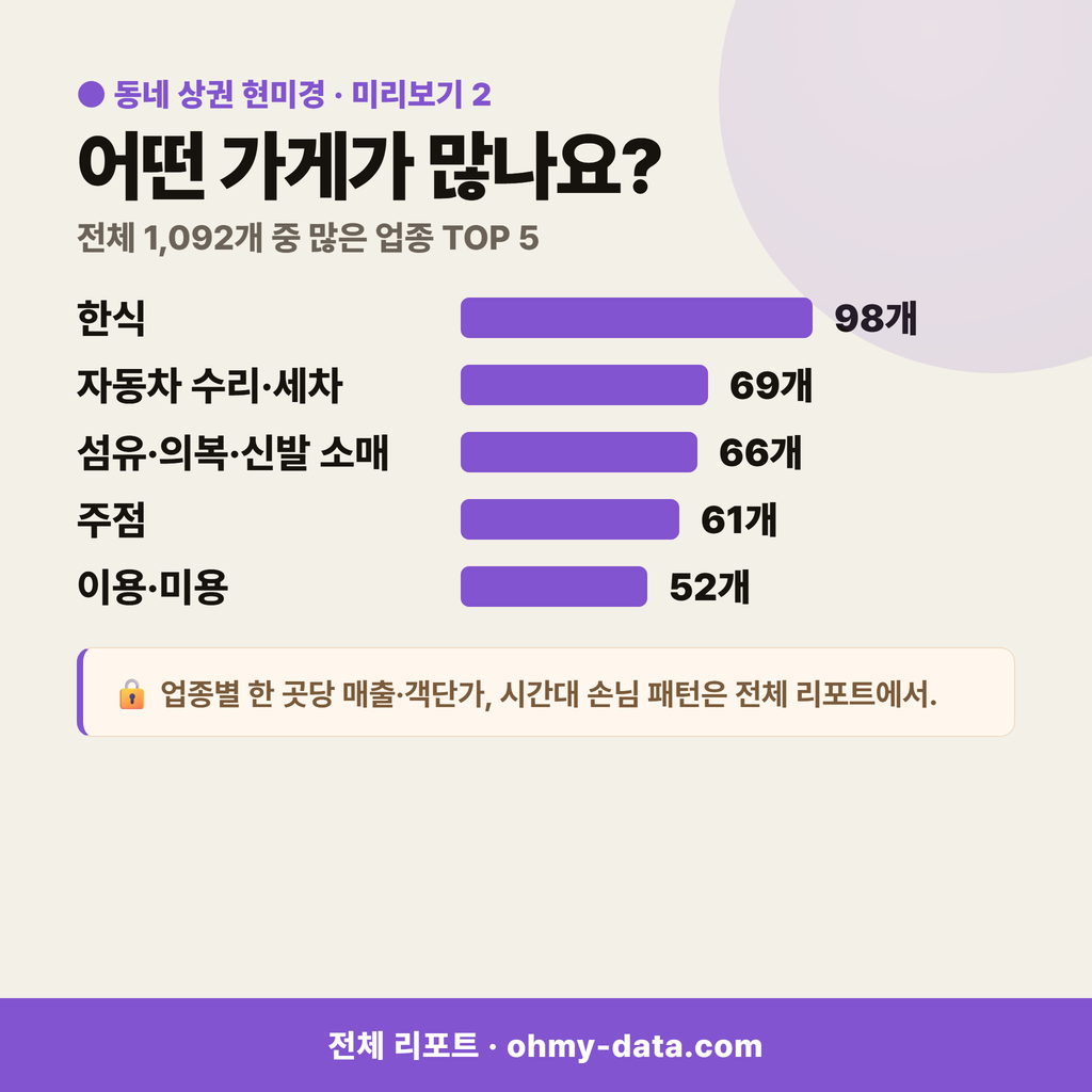 신안동 신안동_맛보기_3.png