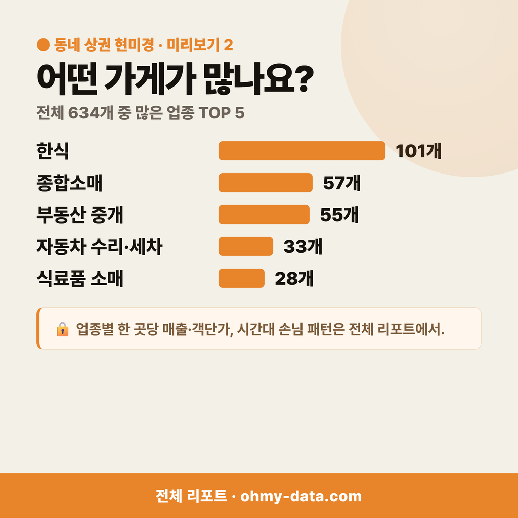 가산면 가산면_맛보기_3.png