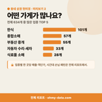 가산면 가산면_맛보기_3.png