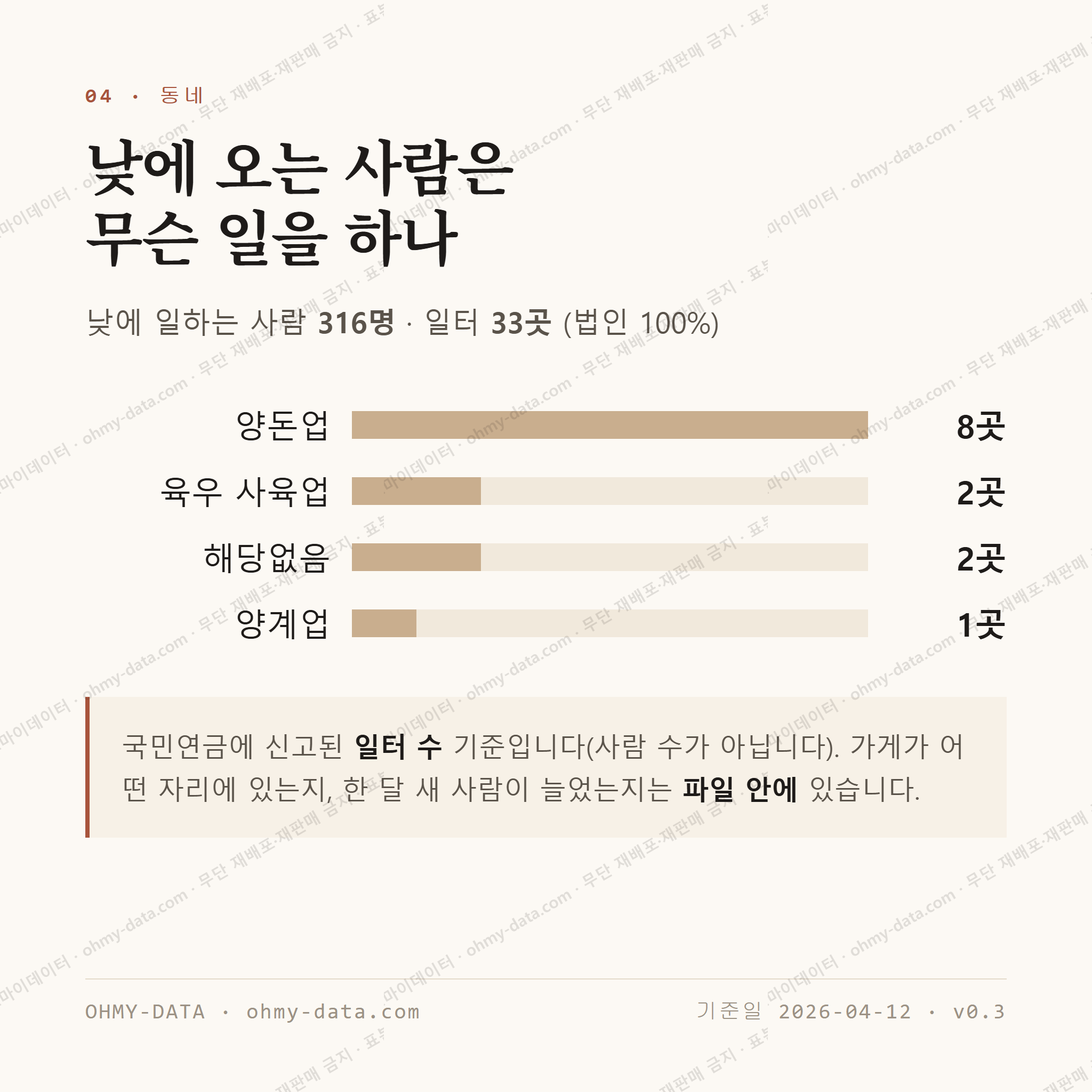 천북면 맛보기 3