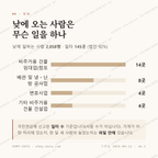 용산동 맛보기 3