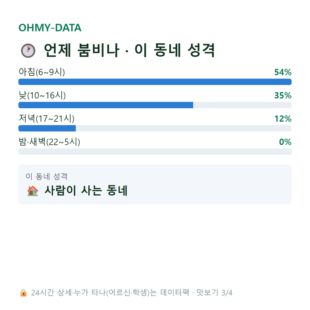 함안면 맛보기