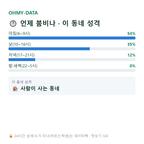 함안면 맛보기