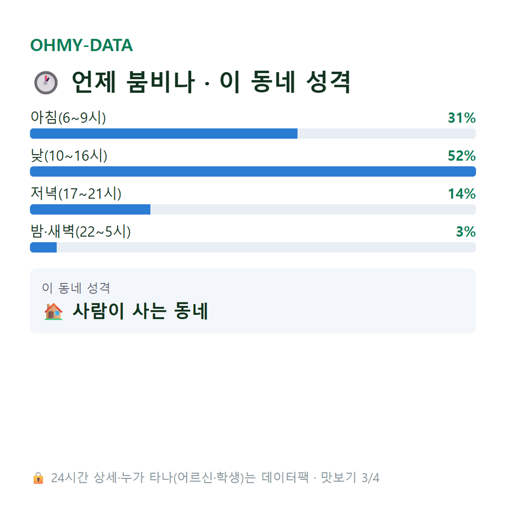 구산면 맛보기