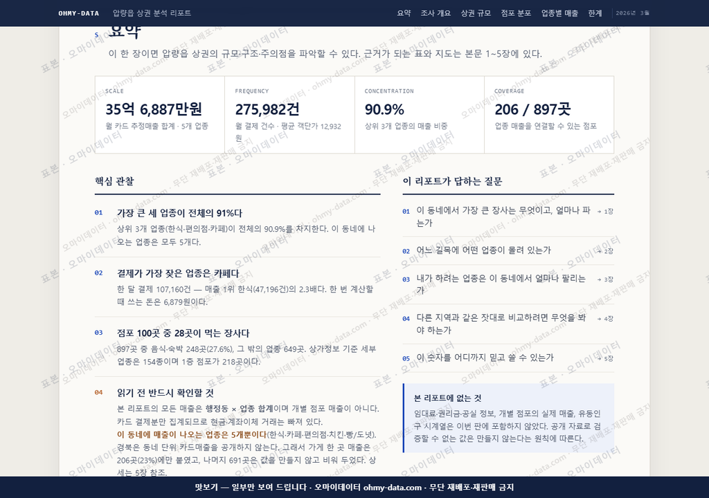 압량읍 압량읍_맛보기3.png
