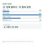황남동 맛보기