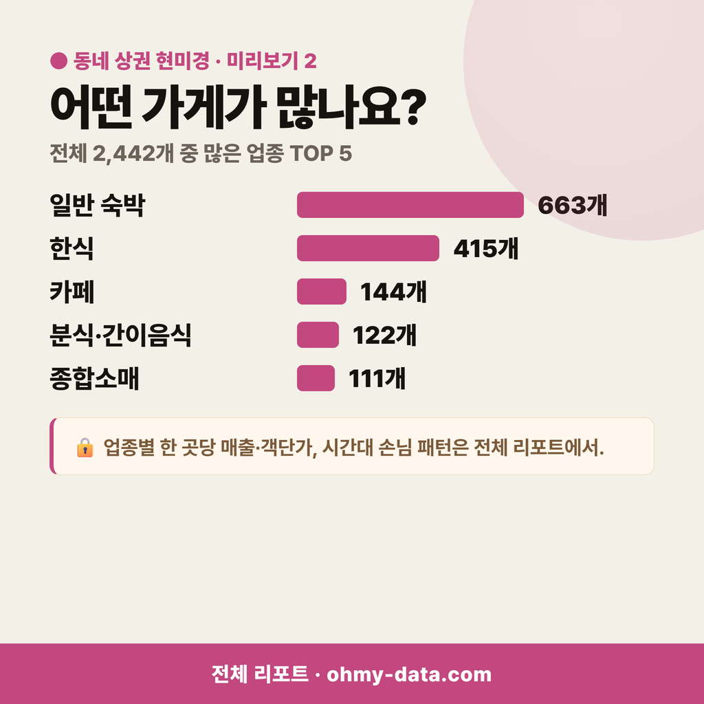 한림읍 한림읍_맛보기_3.png