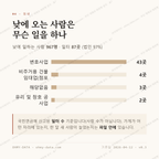 지산동 맛보기 3