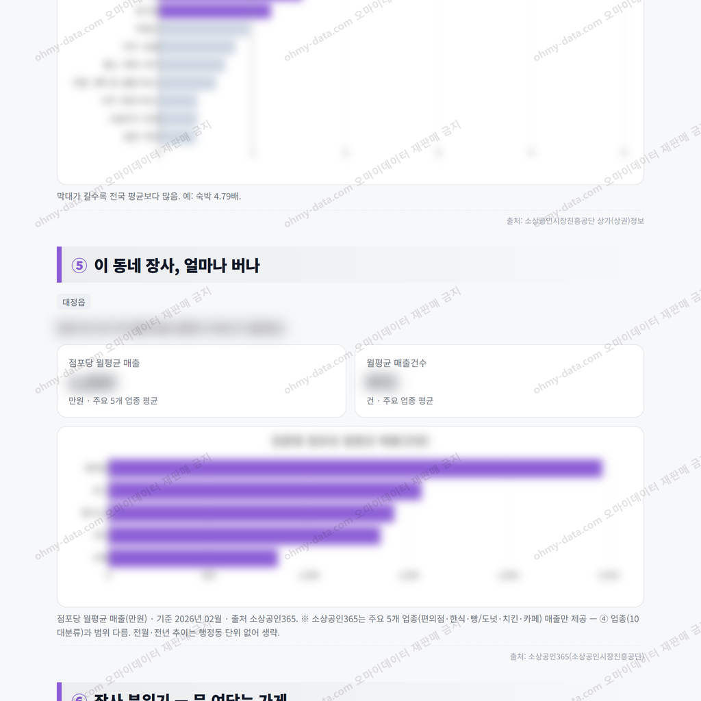 대정읍 대정읍_맛보기_3.png