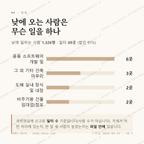 중노송동 맛보기 3