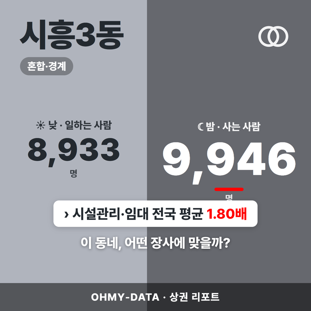시흥3동 시흥3동_표지.png