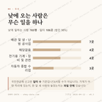 비아동 맛보기 3