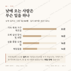 화도읍 맛보기 3