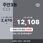 주안3동 주안3동_표지.png