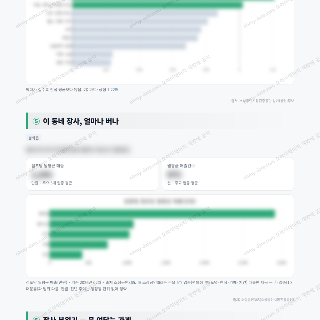 봉화읍 봉화읍_맛보기_3.png