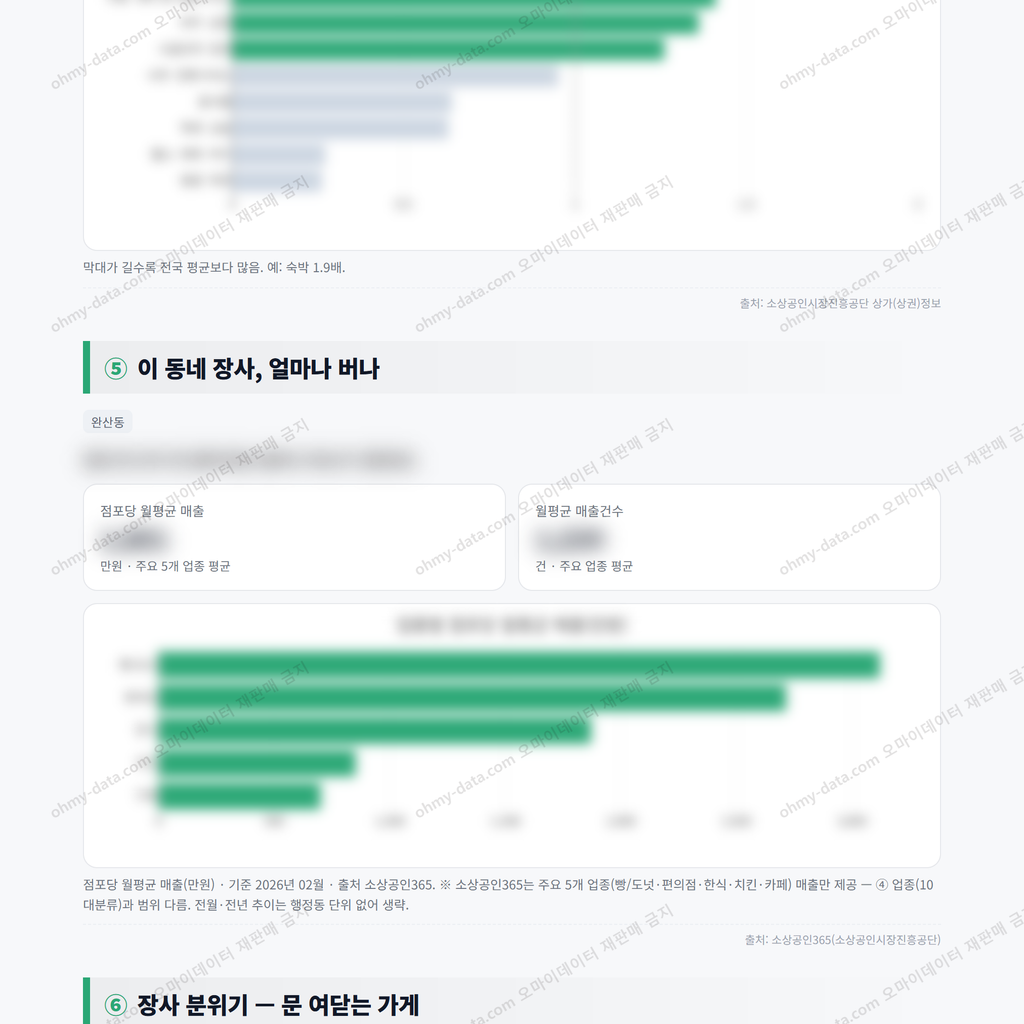 완산동 완산동_맛보기_3.png