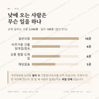 연수동 맛보기 3