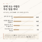 월곶면 맛보기 3