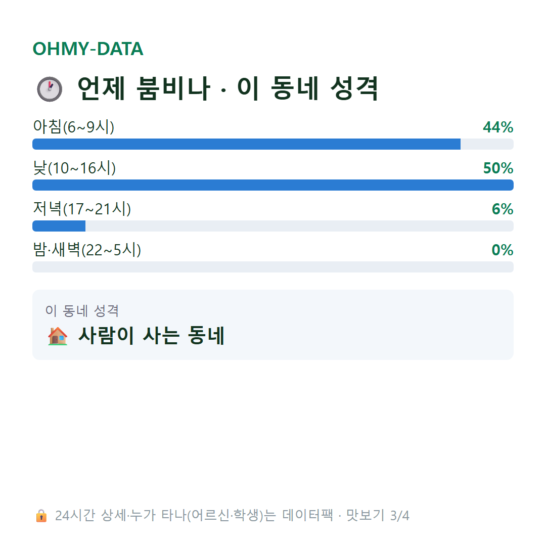 산외면 맛보기