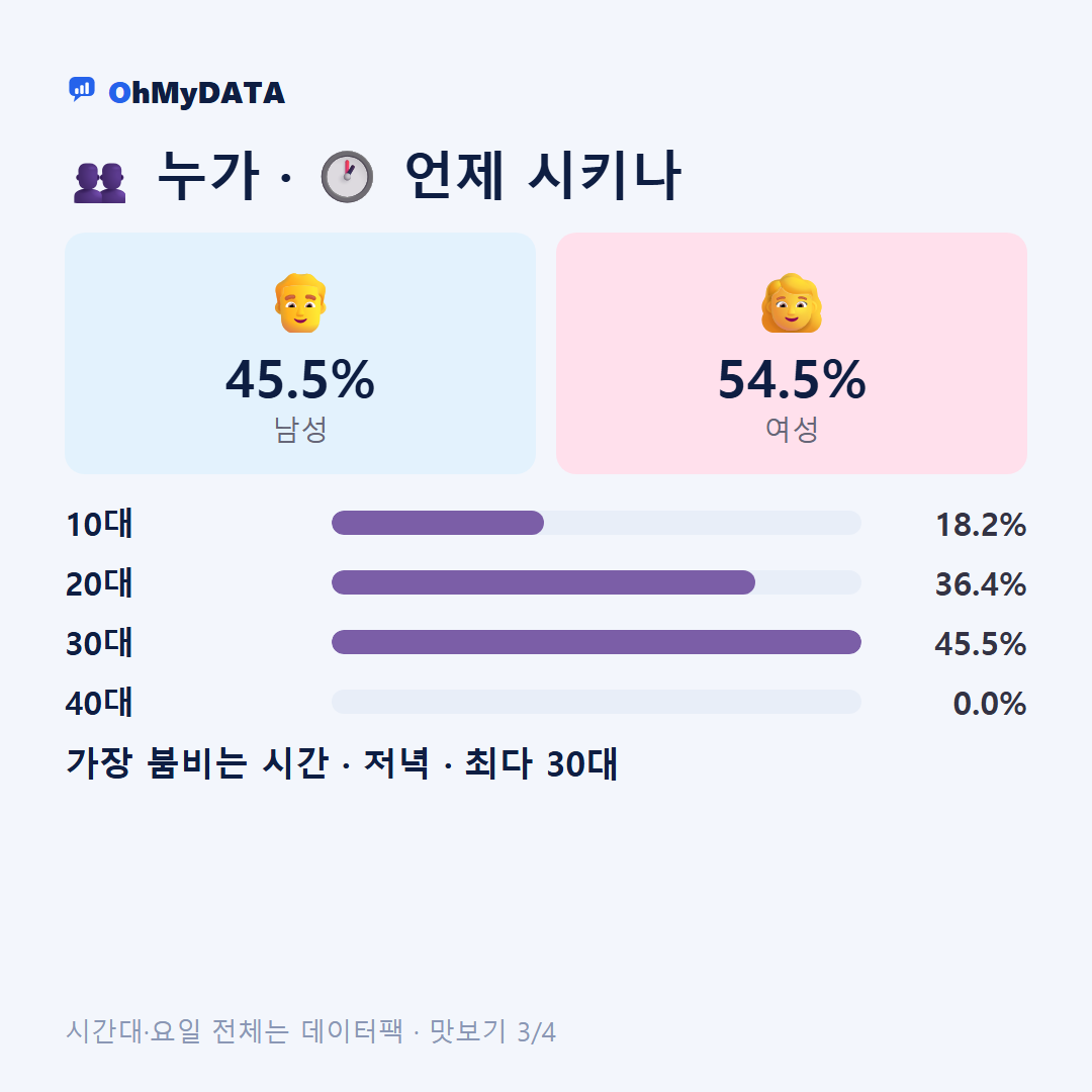 홍동면 맛보기 3/4