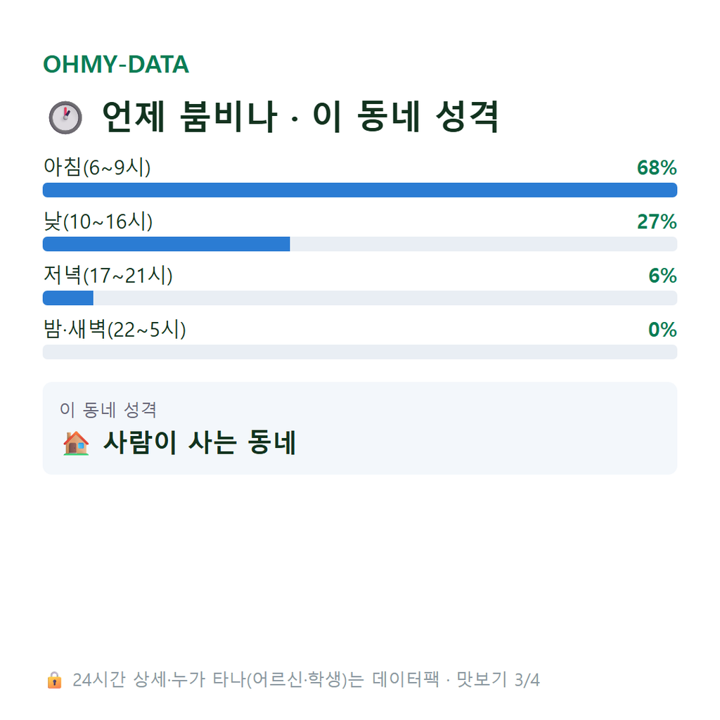 유천면 맛보기