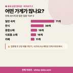 청풍면 청풍면_맛보기_3.png