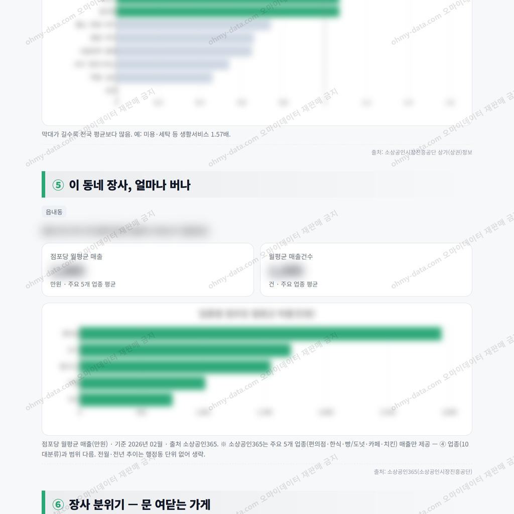 읍내동 읍내동_맛보기_3.png