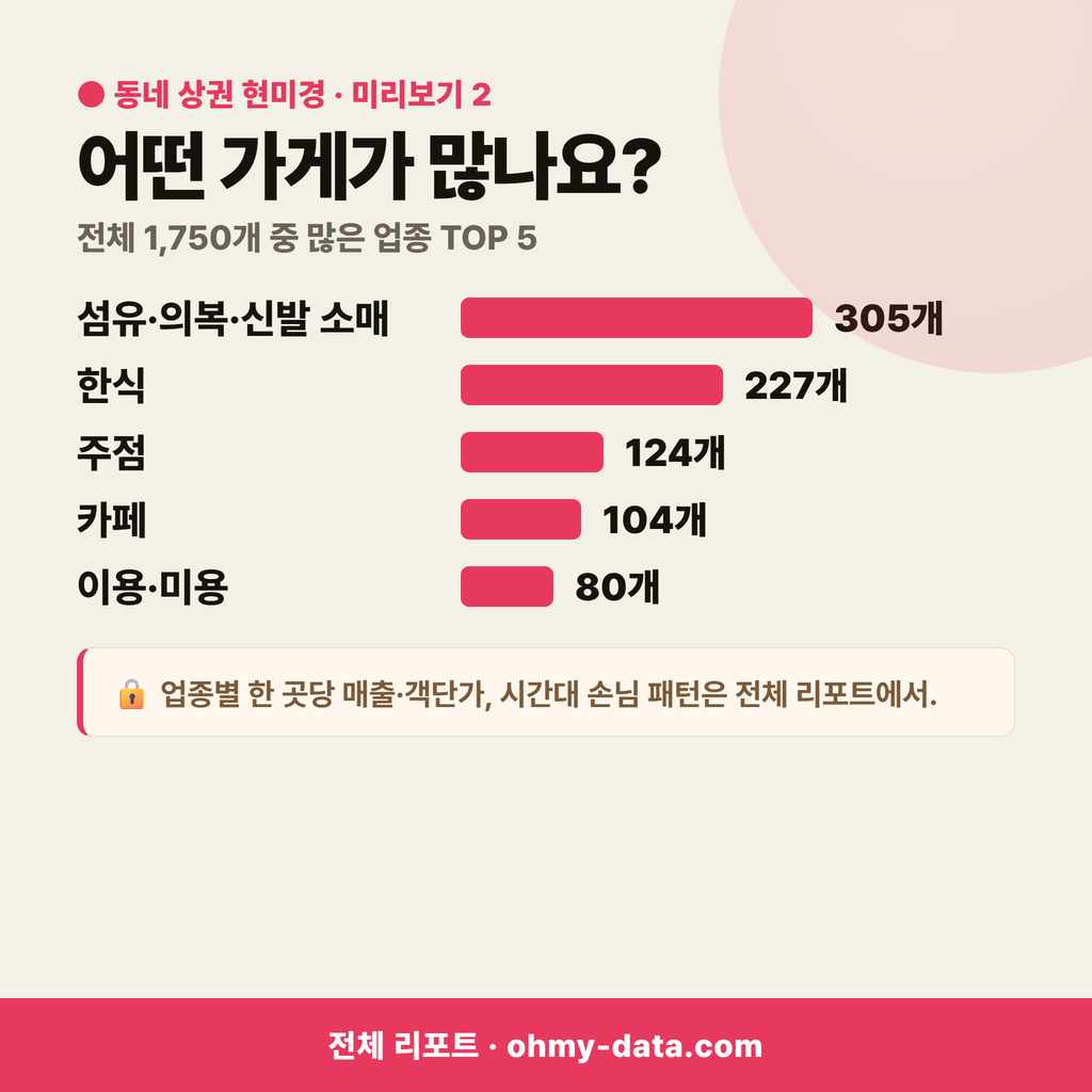 대흥동 대흥동_맛보기_3.png